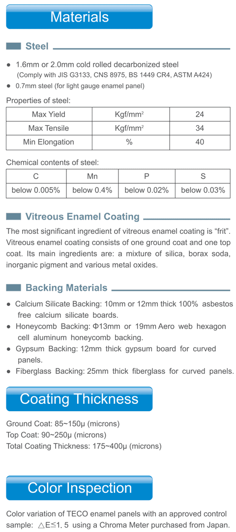 Specification of TECO Porcelain Enamel Panel image
