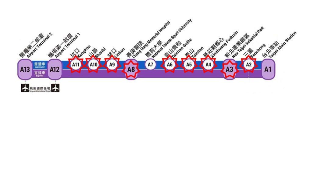 All VE Panels in Taoyuan Airport MRT Stations were supplied by TECO